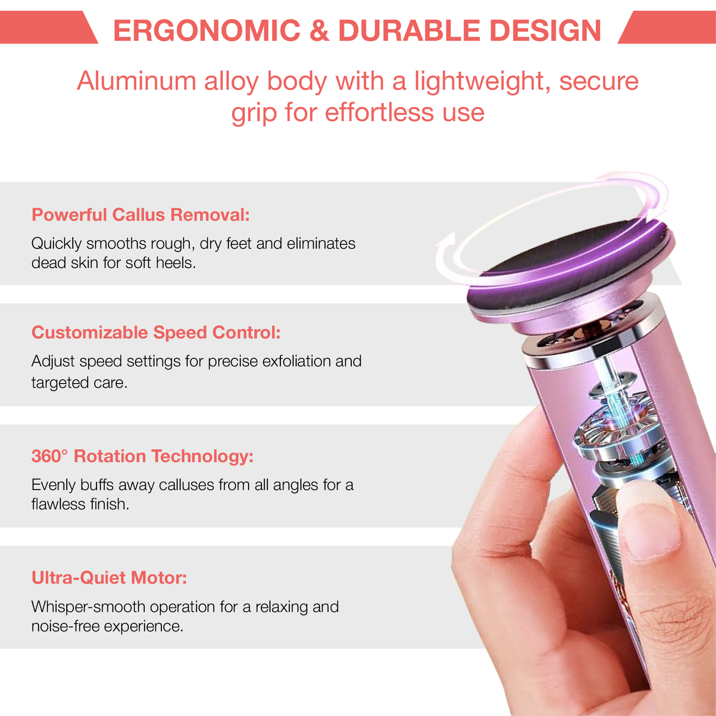 SelinaPro™ ProCare Elite Electric Foot Callus Remover