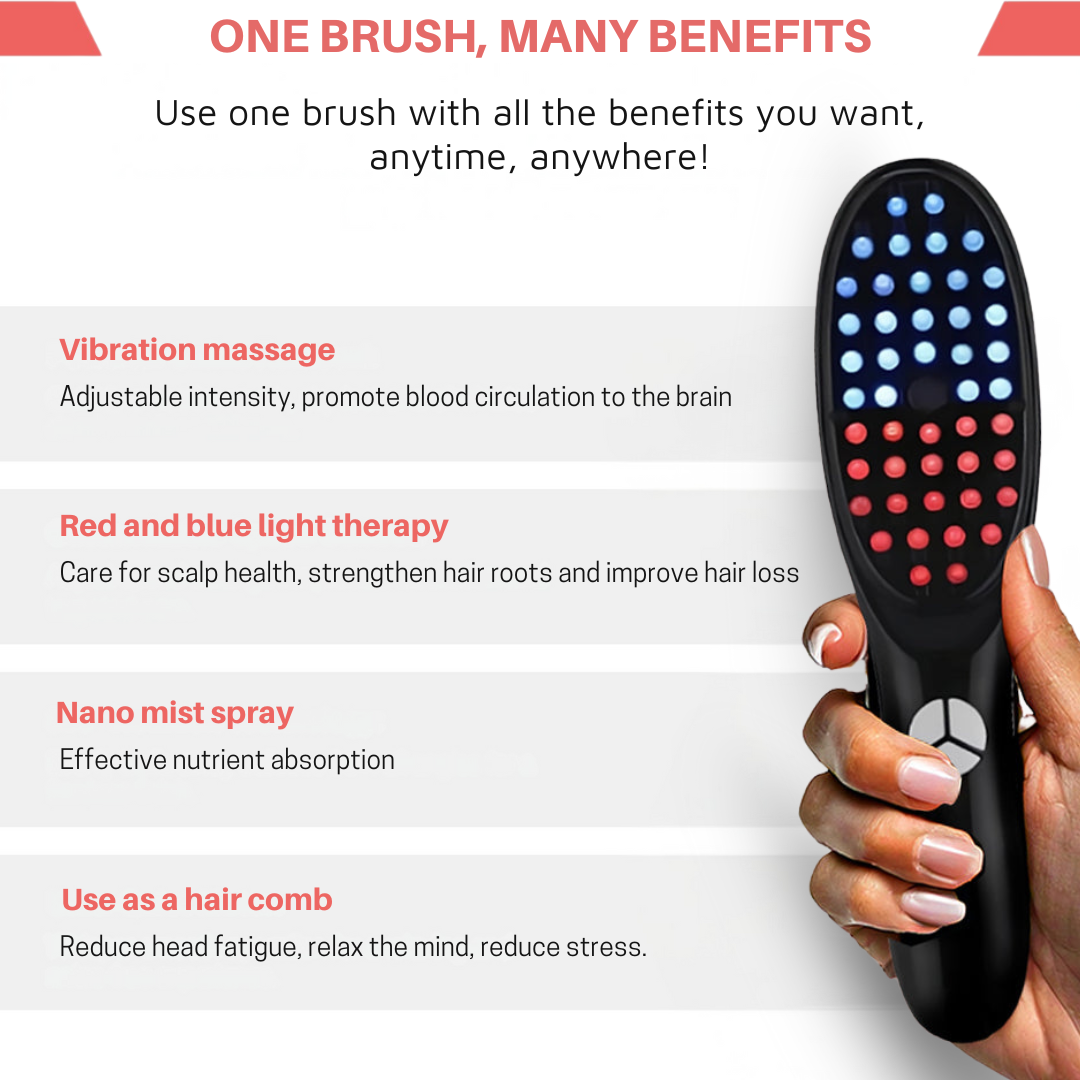 SelinaPro™ The Natural 4 in 1 Restoration Brush