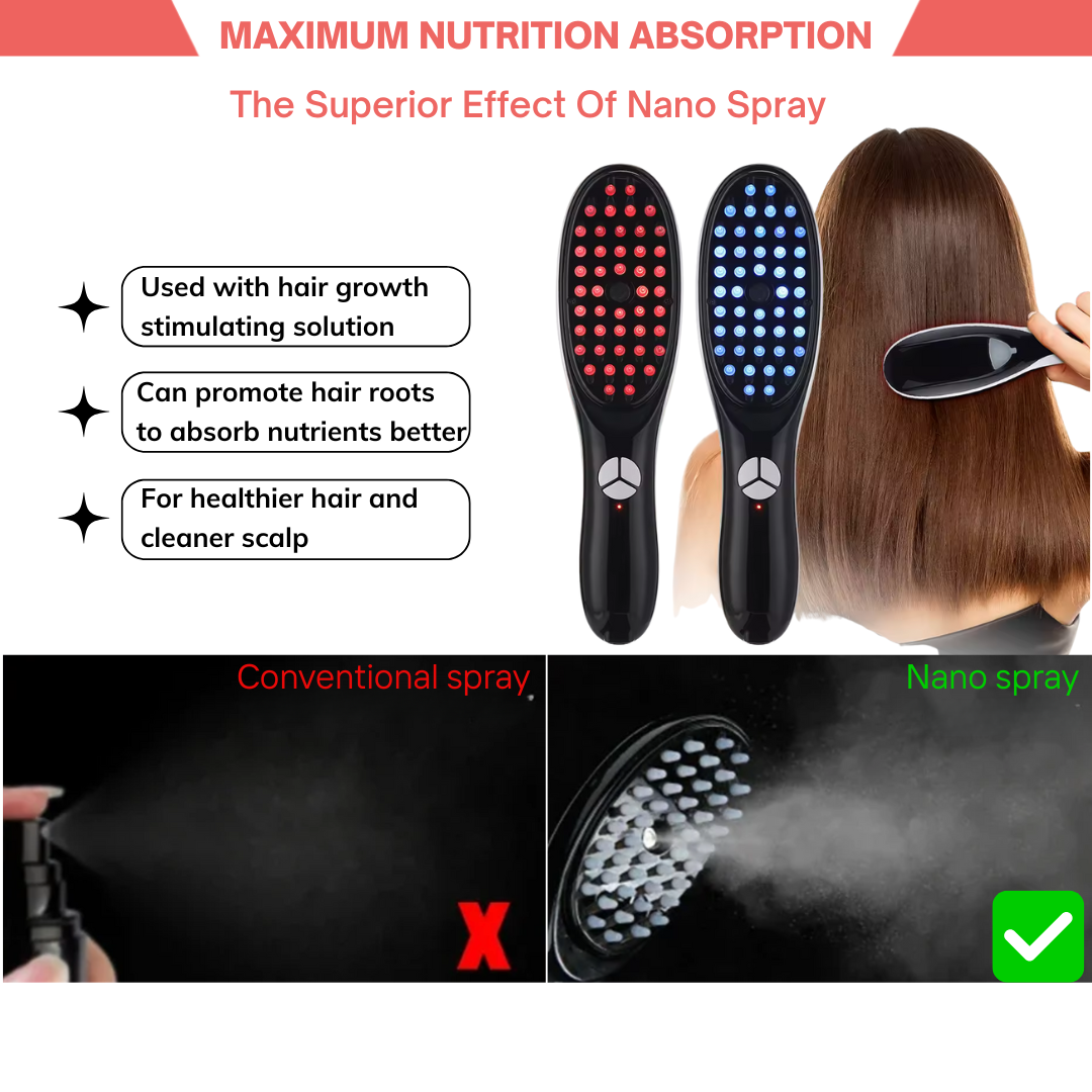 SelinaPro™ The Natural 4 in 1 Restoration Brush